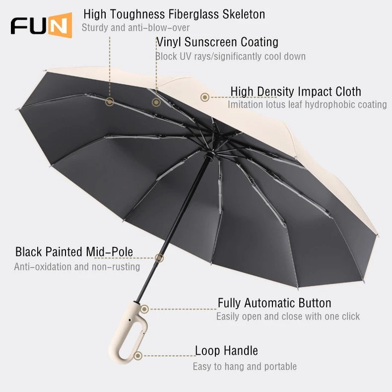 FUKUROU Automatic Folding Umbrella Auto Open UV 10 Rib Bone Umbrella Travel & Windproof Payung Lipat Hujan 10骨 折叠 雨伞
