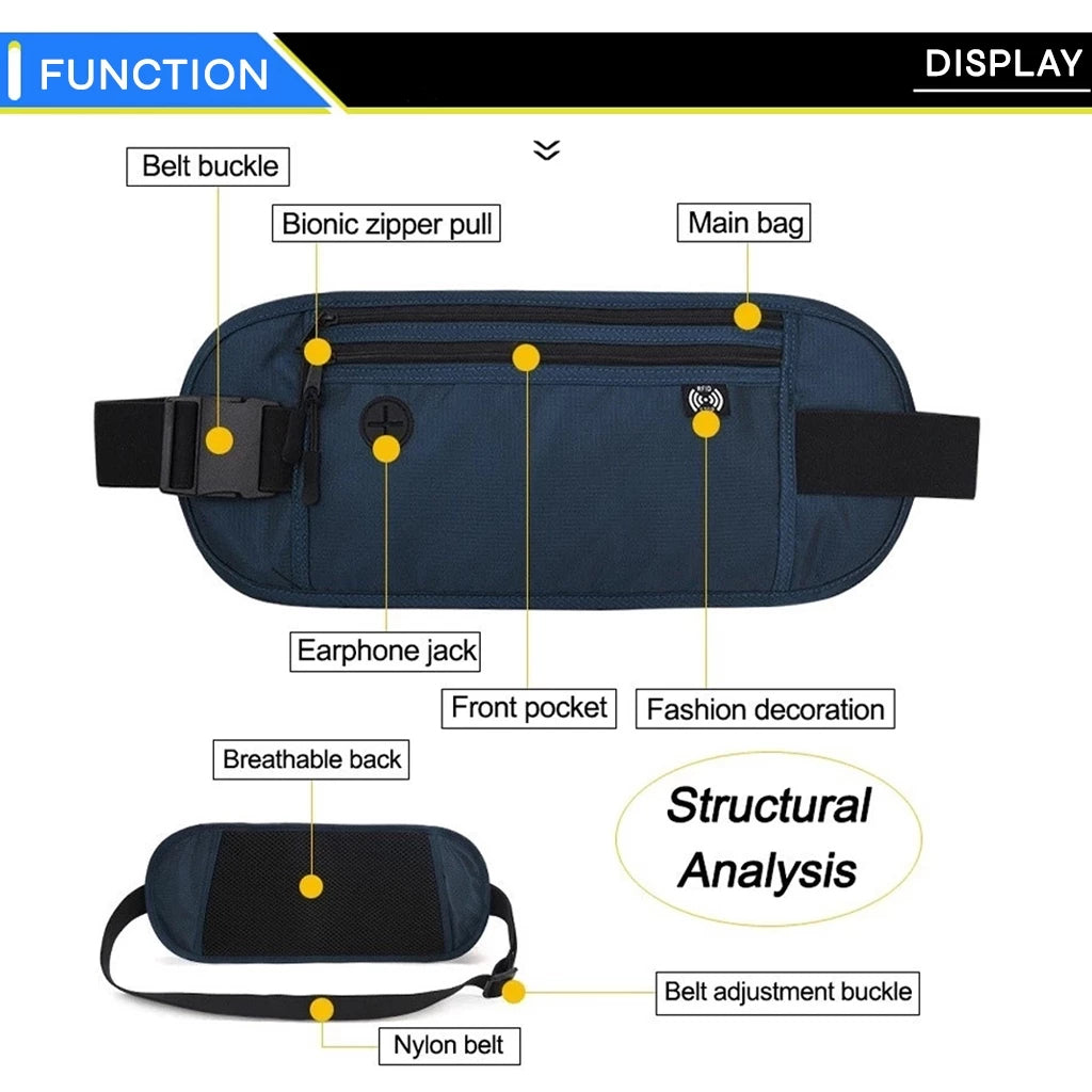 Waterproof Travel Waist Bag Adjustable RFID Blocking Passport Holder Wallet Earphone Hole Anti theft pouch beg 护照包