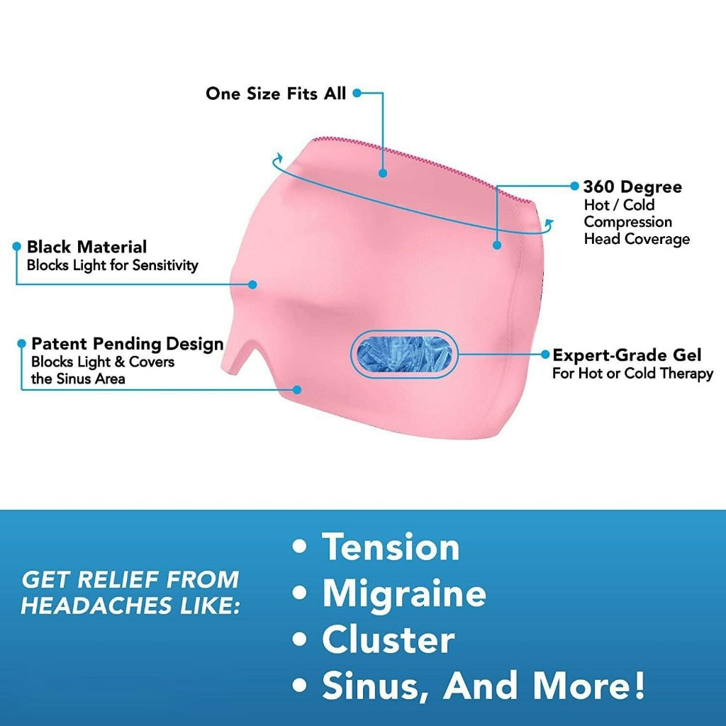 Single/Double Layer Migraine Relief Cap Gel Migrain Hat Head Fever Tension Headache Reliever Ice Cooling Eye Mask