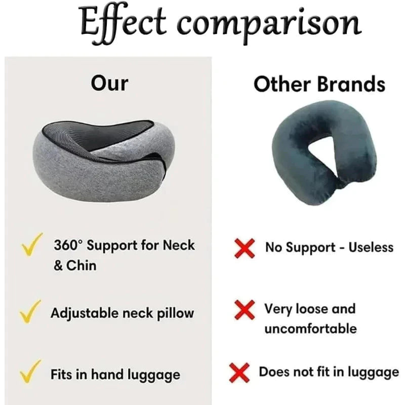 FUKUROU bantal leher travel dewasa Soft Neck Pillow Airplane Brace Cervical Collar Relieves Pain Pressure Spine