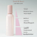 [MADE IN JAPAN] Mirene Fragrance Mist Perfume Lush Glow Scent 80ml Perfume Mist Hair Mist Body Mist