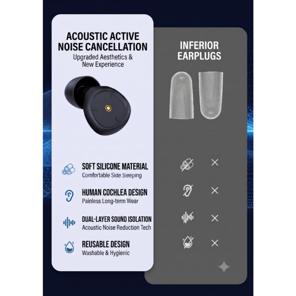 FUKUROU 50dB Noise Cancelling Earplugs Silicone Sleeping Penutup Telinga Bising Travel