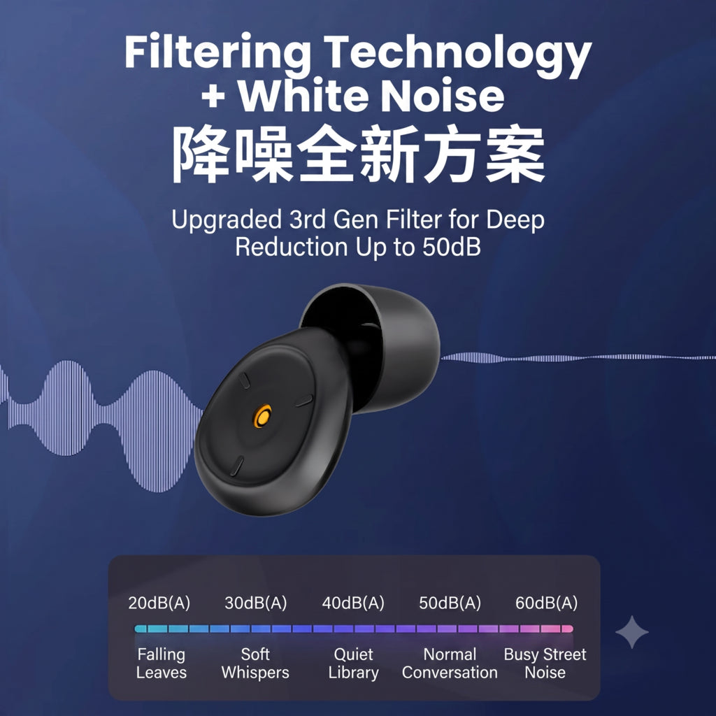FUKUROU 50dB Noise Cancelling Earplugs Silicone Sleeping Penutup Telinga Bising Travel